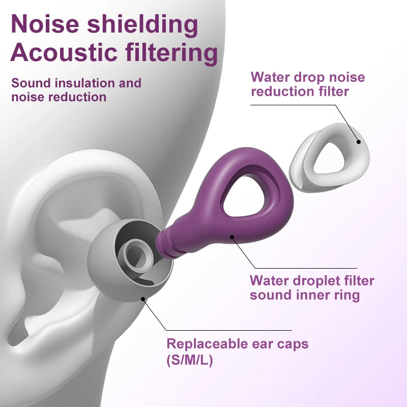 Protetor Auricular para Dormir em Silicone à Prova d'Água